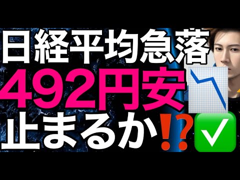 2024/3/7【日経平均】急落⚡日銀3月会合でマイナス金利解除観測で急激な円高📉巨大な包み陰線で大ピンチ日本株の行方🤔 2024/3/7【日経平均】急落⚡日銀3月会合でマイナス金利解除観測で急激な円高📉巨大な包み陰線で大ピンチ日本株の行方🤔