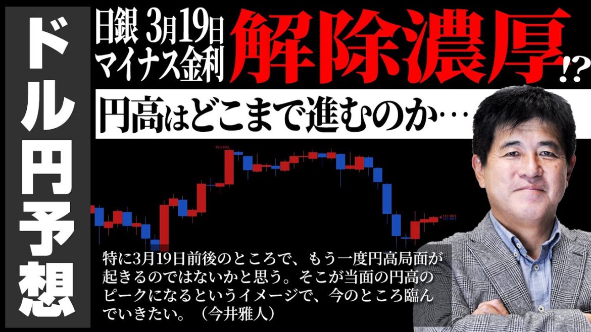 ドル円予想：日銀マイナス金利解除で円高はどこまで進むのか【マット今井 実践FXトレードのつぼ】2024/3/14
