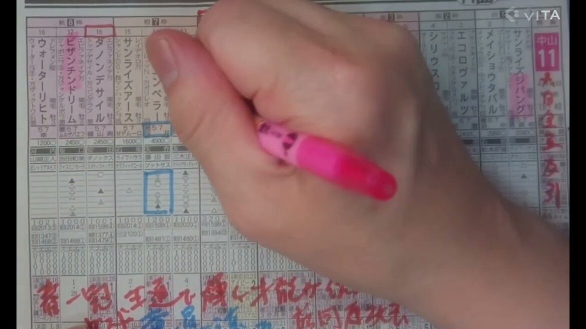 ё裏読みｻｲﾝ競馬にも程がある皐月賞