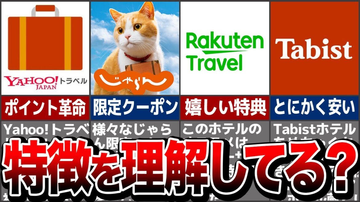 【完全攻略】旅行ガチ勢がホテル予約サイトを解説！おすすめはどれ！？ ゆっくり解説 都道府県 観光 旅行 おすすめ 国内 ホテル予約サイト