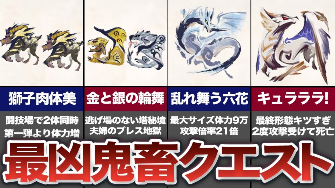 【最高難易度】サンブレイクの「烈禍襲来・凶双襲来」シリーズを解説【モンハンライズ：サンブレイク】