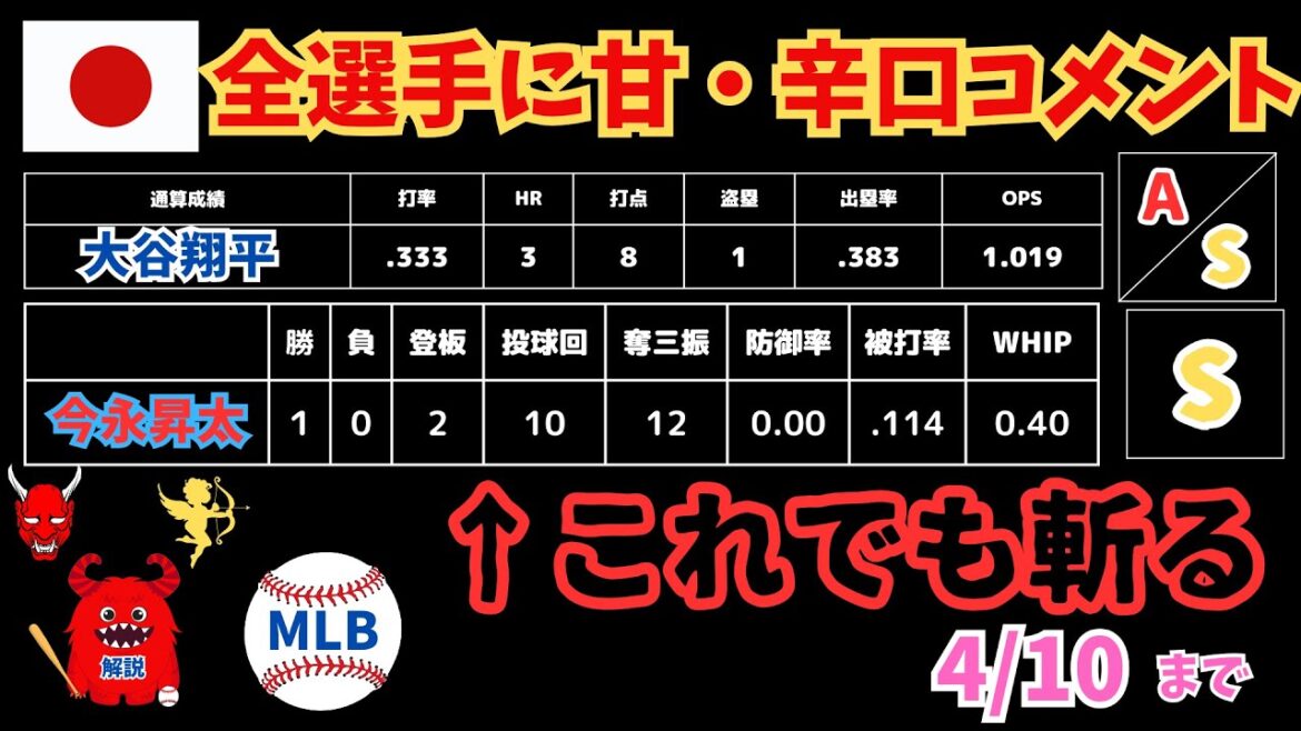 【1週間MLB甘辛】大谷も誠也もHRペース上げよか！今永雨男過ぎるてw