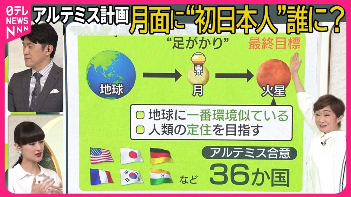 【4年後にも「月面」に】初の日本人――誰が？ 「アルテミス計画」で“走る宇宙船”も活躍へ なぜ月に？…最終目標は「火星」