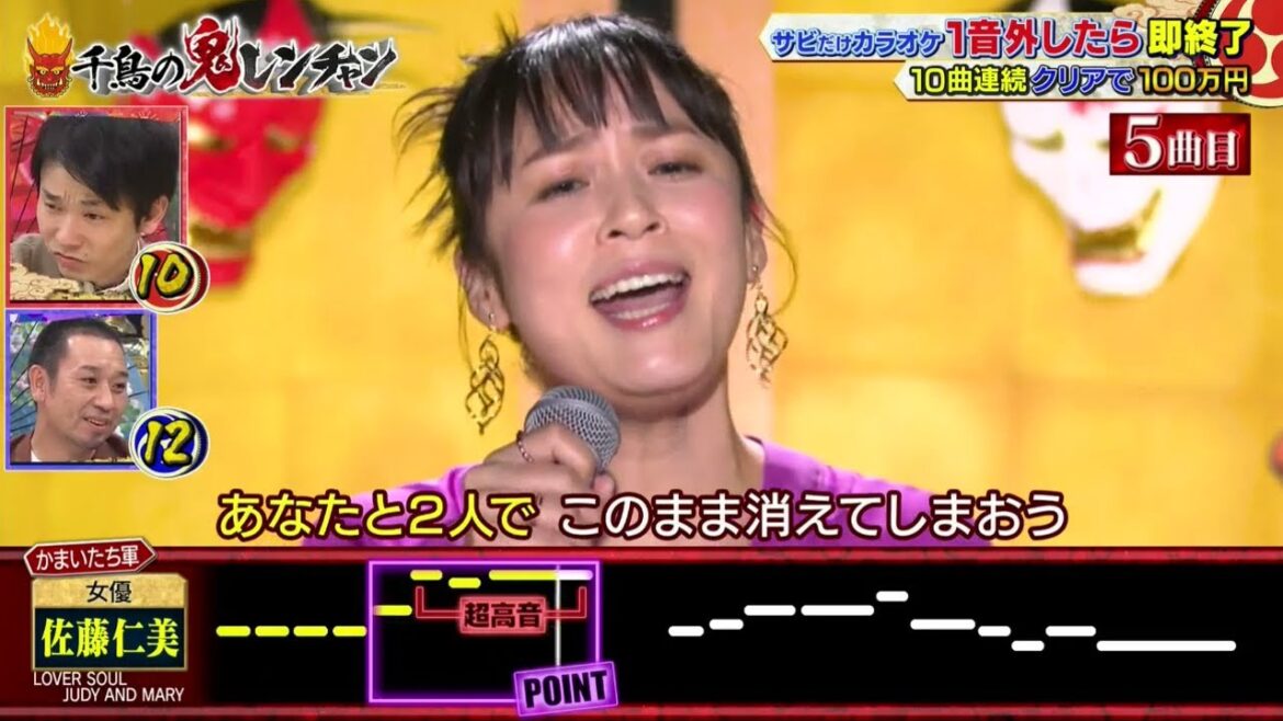 佐藤仁美「かまいたち」「千鳥」 千鳥の鬼レンチャン2024年1月28日