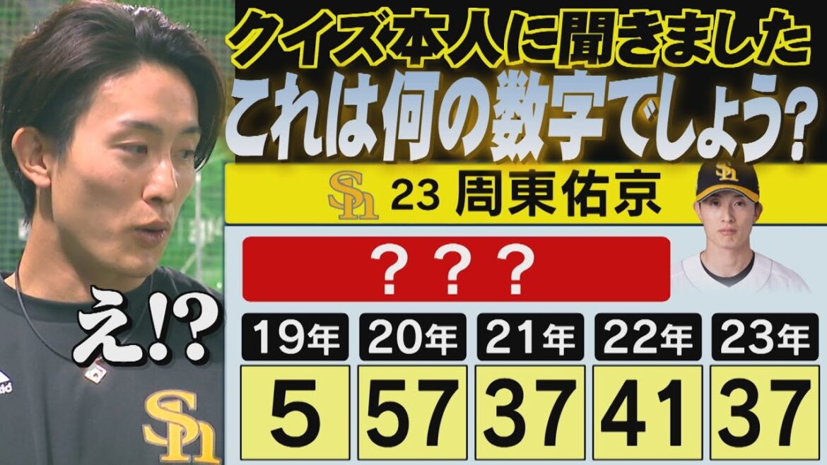 課題と向き合う周東佑京「マジで難しいです」（2024/3/28.OA）｜テレビ西日本0329うきょう