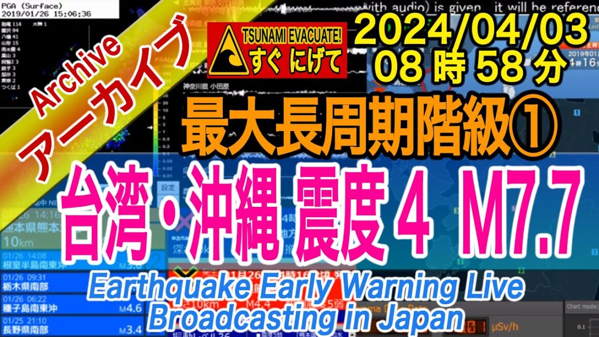【津波警報】台湾付近・沖縄　最大震度４ M7.7　最大長周期階級【１】2024/04/03（08：58） [海嘯警報] 台灣/沖繩附近 最大地震強度4  M7.7
