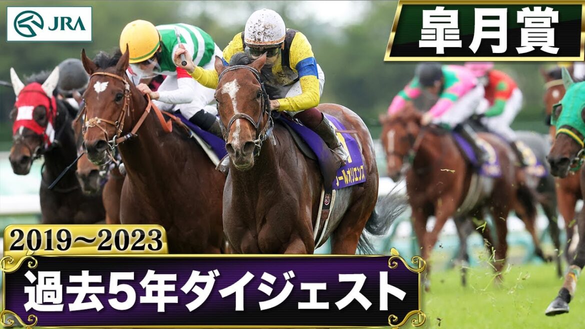 【過去5年】皐月賞 2019～2023｜JRA公式