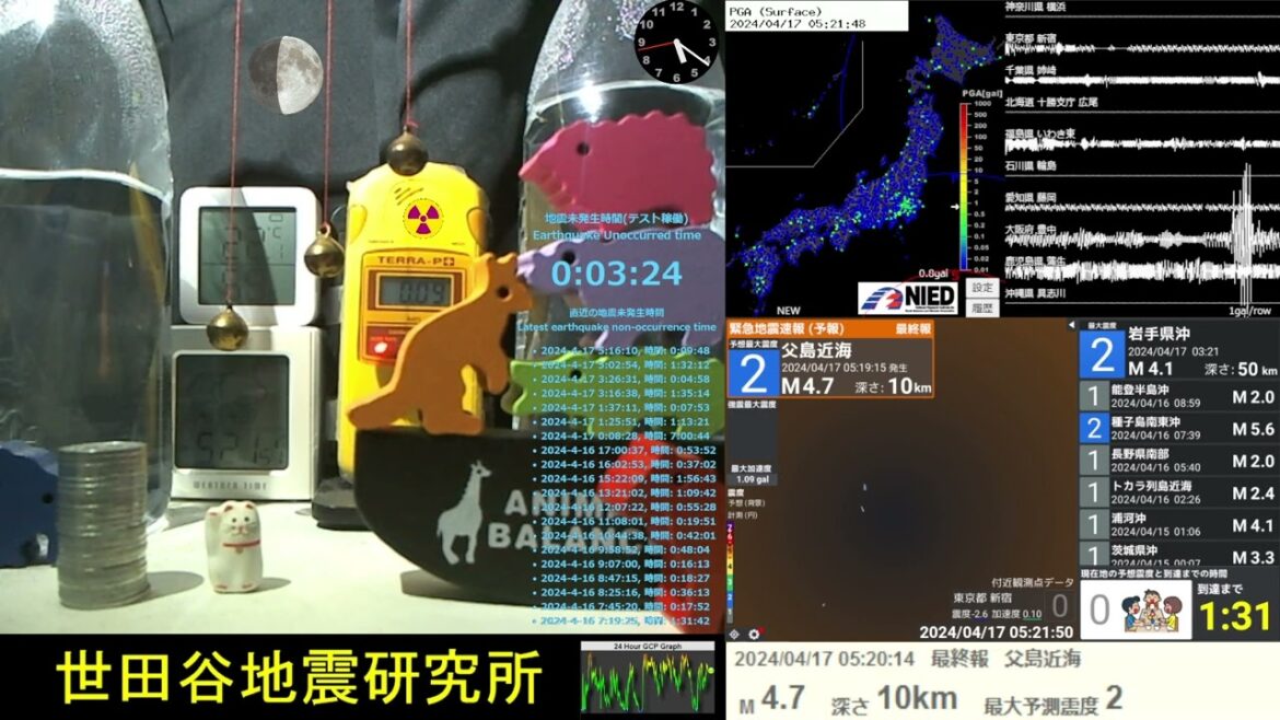 2024/4/17 5:20 父島近海で地震 震度2 深さ10km M4.7 Earthquake near Chichijima Japan