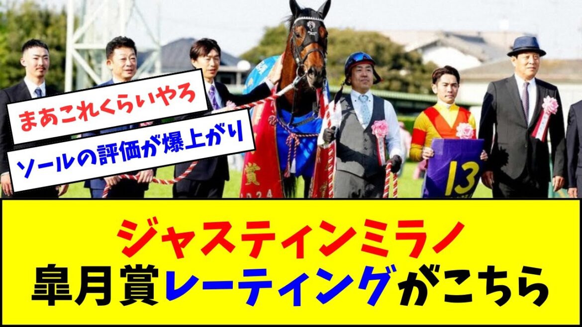 ジャスティンミラノ、皐月賞のレーティングがこちら