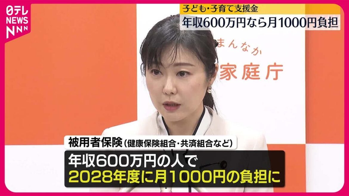 【「子ども・子育て支援金」】年収600万円なら月1000円負担  被用者保険での年収別負担額を発表