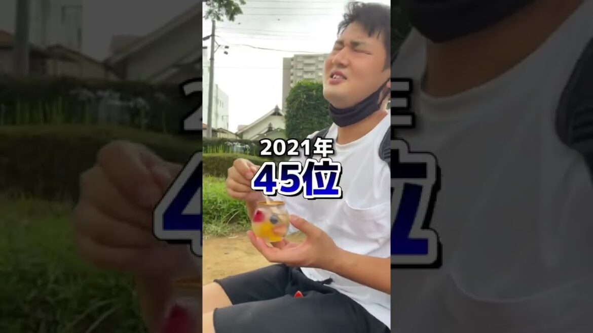 【魅力度ランキング】今年も都道府県魅力度ランキングがやってきた！#shorts