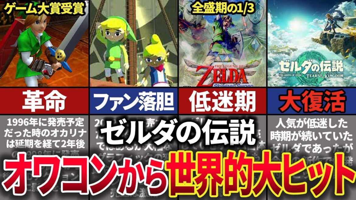 【※まさに伝説】衰退が止まらない「ゼルダの伝説」が”ある方法”を使い世界中で爆売れ➡完全復活を遂げた歴史を解説
