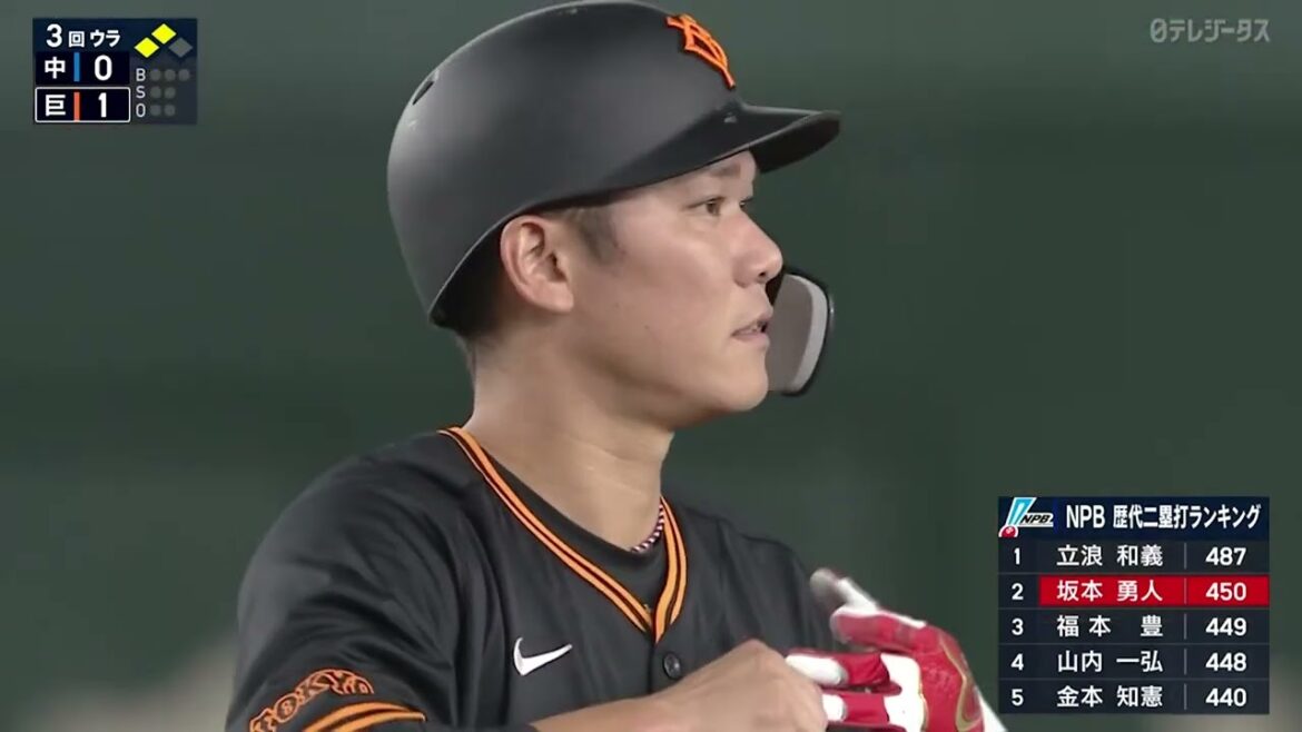 【また1つ記録を積み重ねる】坂本勇人 歴代単独２位の450二塁打を4安打固め打ちで飾る!!