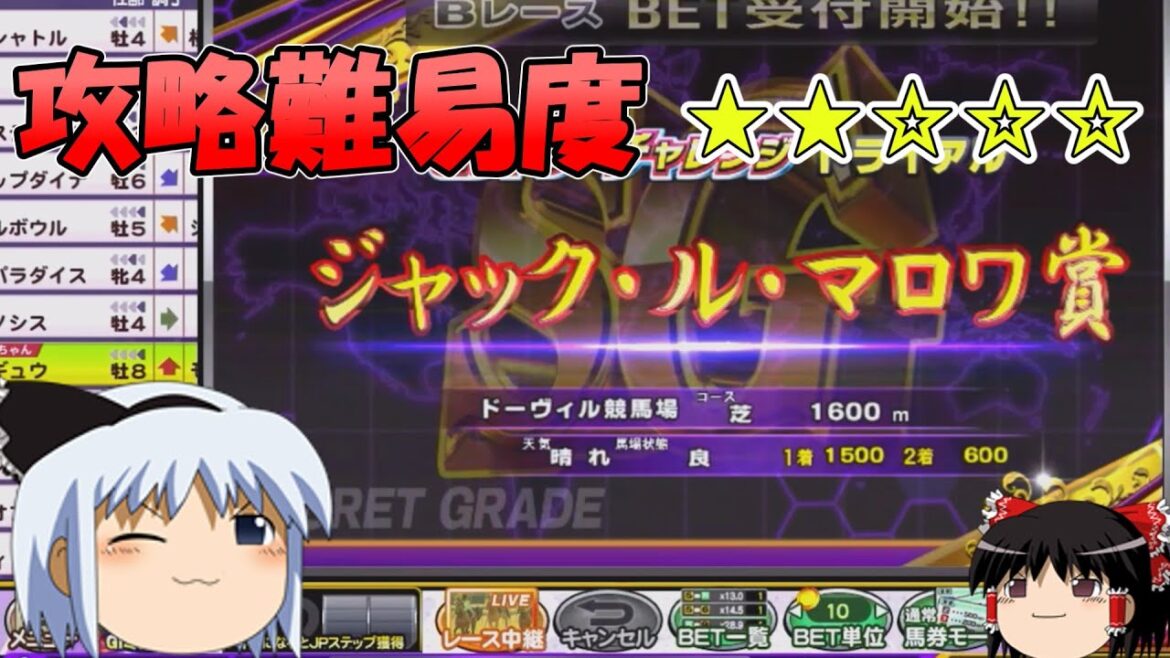 【コナステ】G1クラシック隠しレース制覇目指して(ジャック・ル・マロワ賞編)