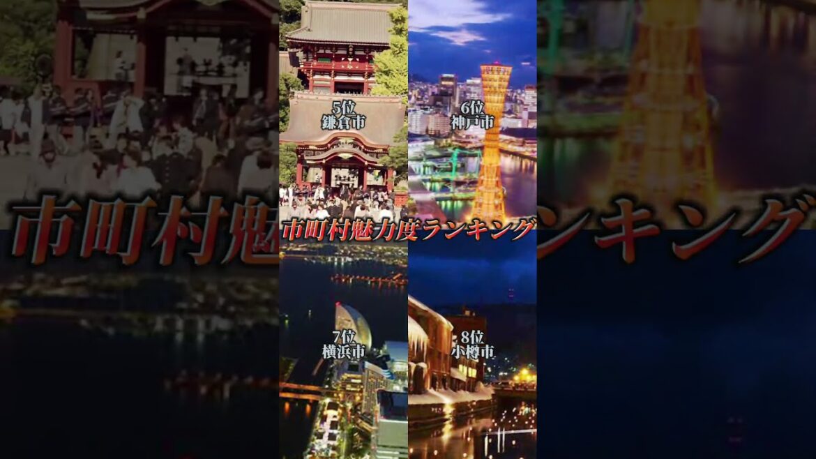 市町村魅力度ランキング！もう少しで都道府県魅力度ランキング更新！【34】
