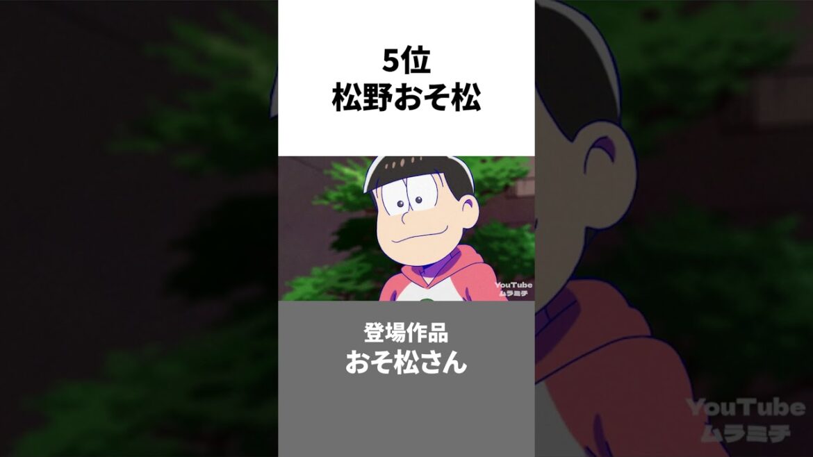 櫻井孝宏が演じたキャラ人気ランキングTOP5 #shorts