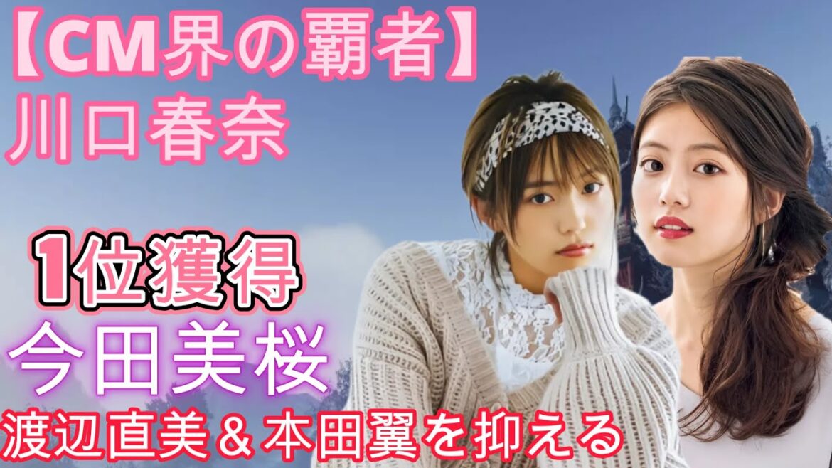 【CM界の覇者】川口春奈 1位獲得！今田美桜 渡辺直美＆本田翼を抑える！