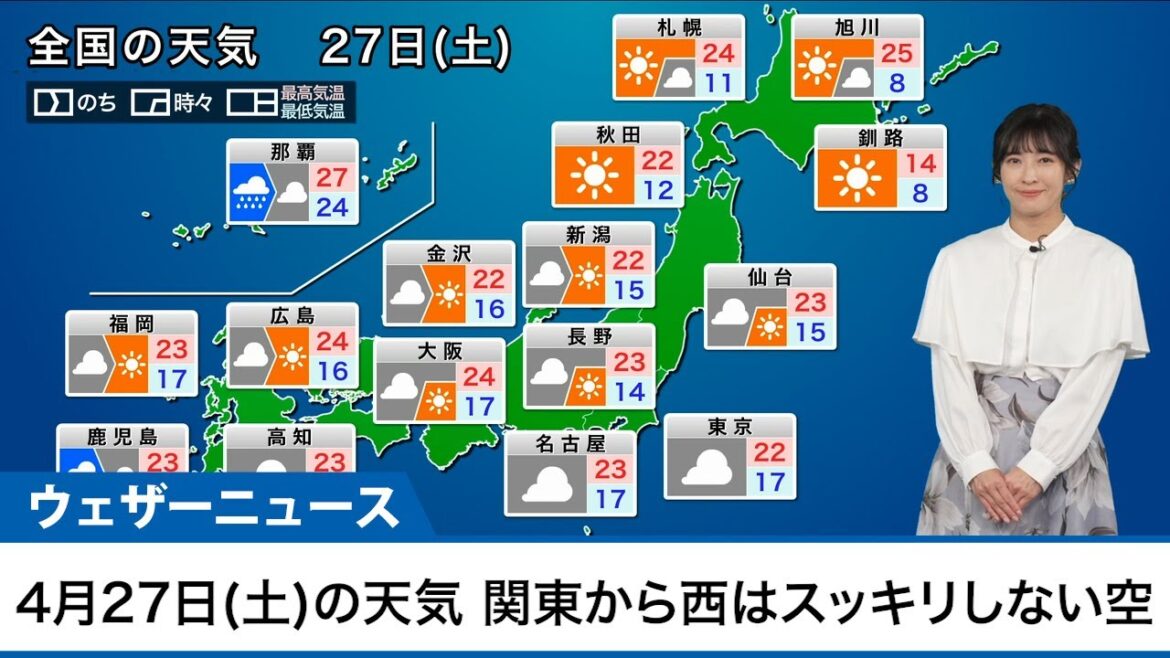 【4月27日(土)の天気予報】関東から西はスッキリしない空　北日本はお出かけ日和