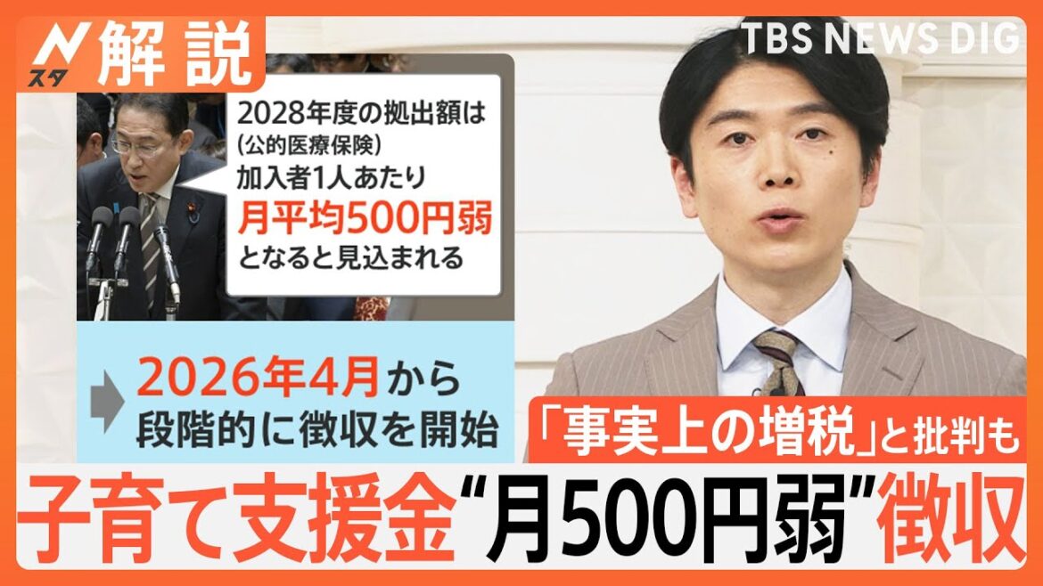 隠れ増税？子育て支援金“500円弱”徴収　「事実上の増税」と批判も→岸田総理「増税ではありません」【Nスタ解説】｜TBS NEWS DIG