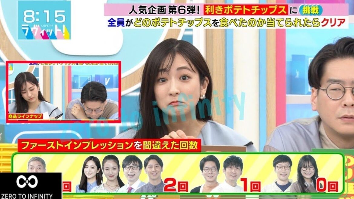 「ラヴィット！」ＴＢＳ田村真子アナ、南波アナにガチキレ「絶対失敗しないって言ってたのに！」と鬼の形相　ビリビリ椅子へ道連れ