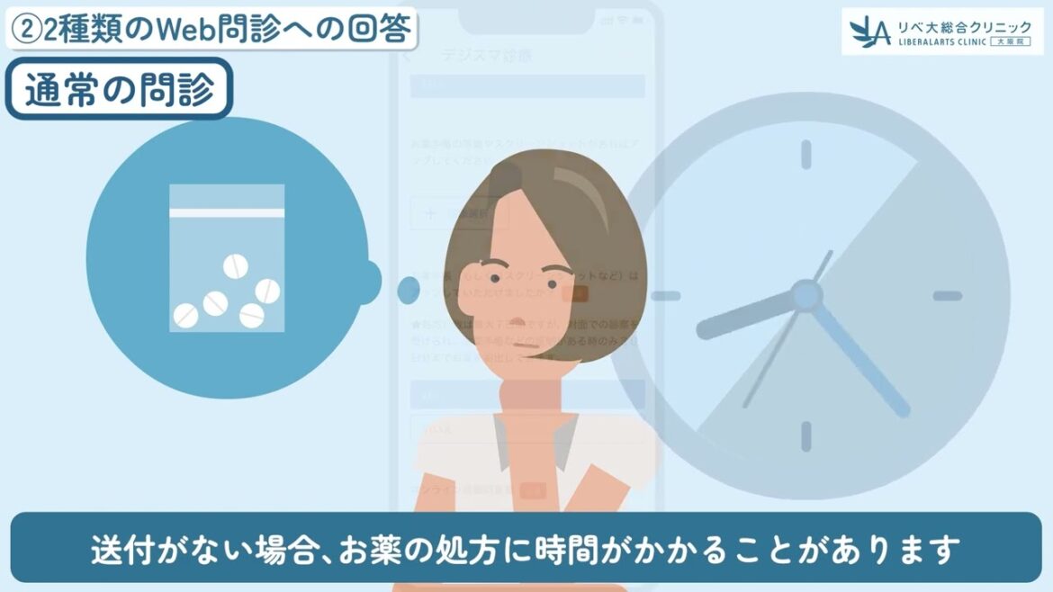 オンライン診療について