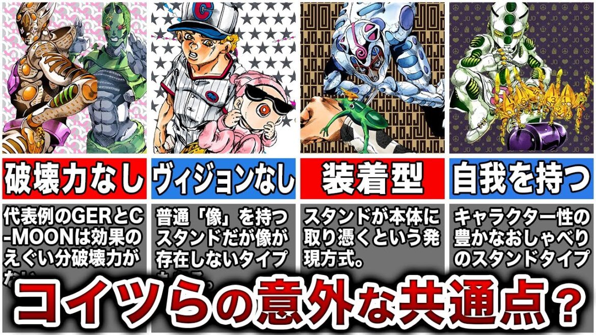 【ジョジョ】スタンド達の驚くべきな共通点を徹底研究！【ゆっくり解説】