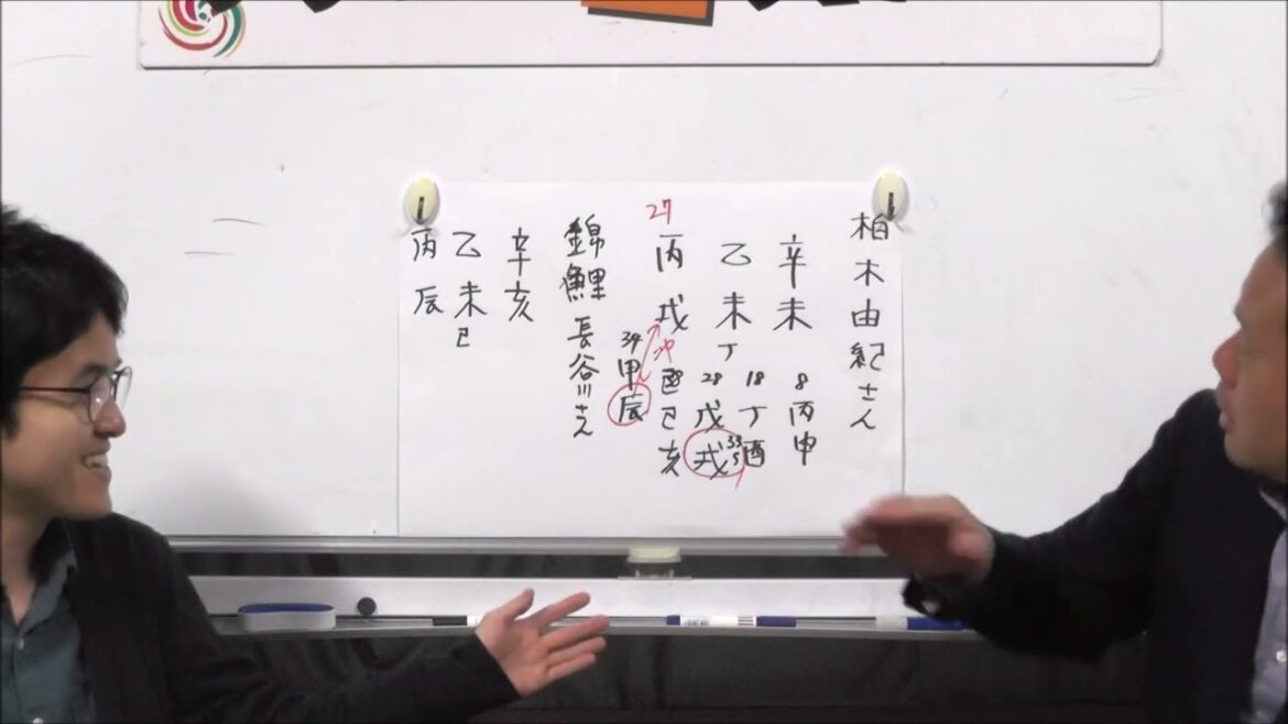 AKB48の柏木由紀さんが卒業！今後の活躍について占う！（旬な人占いWEEK！）【うらない君とうれない君】