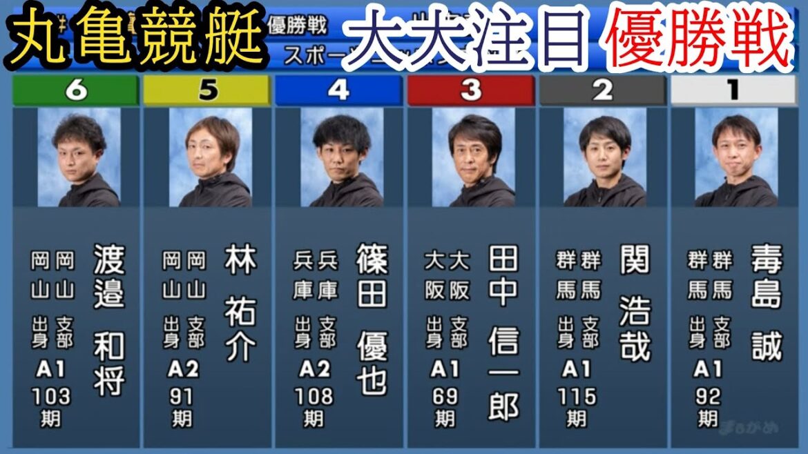 【丸亀競艇優勝戦】優勝戦で同県対決①毒島誠vs②関浩哉、4カド④篠田は勝てばデビュー初V