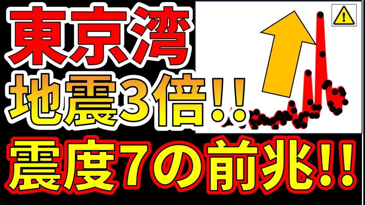【速報】本日、東京湾の地震が３倍に爆増していることが判明！これは震度7大地震の前兆です！分かりやすく解説します！