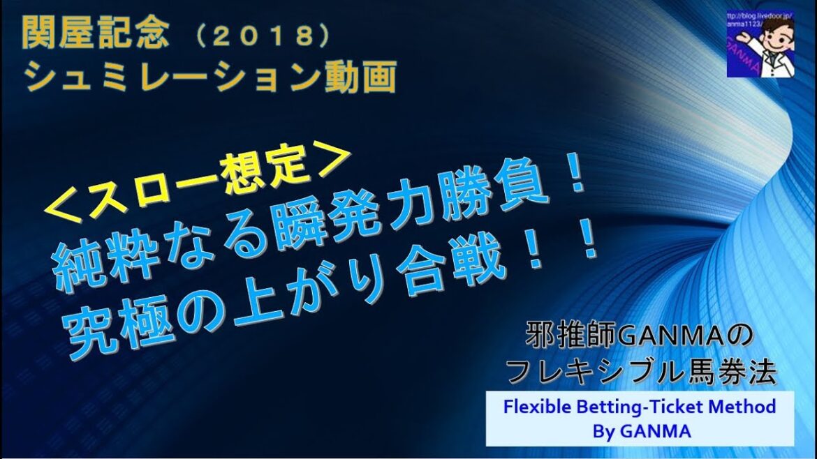 【関屋記念 2018 シミュレーション動画】<スロー> 【関屋記念 2018 シミュレーション動画】<スロー>