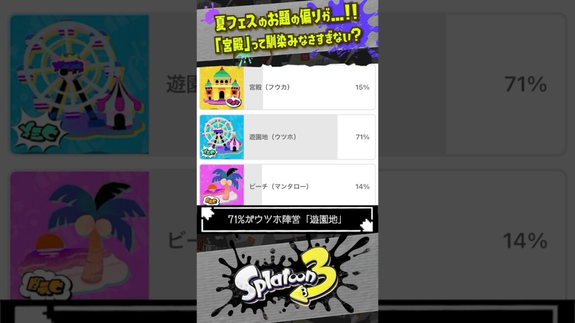 【また優遇？】夏フェスのお題が偏りすぎてるし夏あんまり関係ない件 #スプラトゥーン3  #splatoon3  #shorts