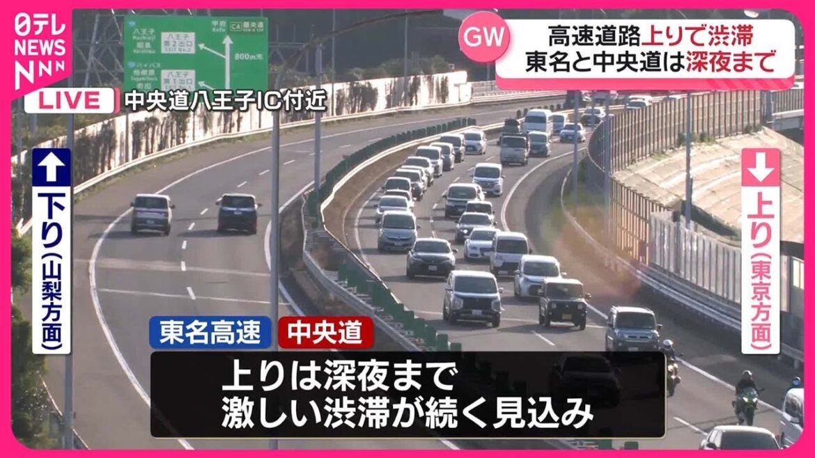 【ゴールデンウイーク】高速道路上り線で渋滞　東名と中央道は深夜まで