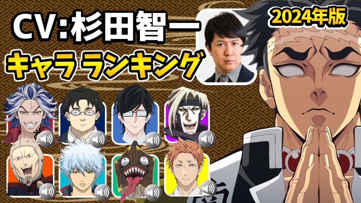 【柱稽古編 悲鳴嶼行冥】再アップ【杉田智和】ハマり役だったキャラランキング！声優キャラ比較/杉田智和キャラ/鬼滅の刃/柱稽古編6話/玉ジャリジャリ親父/悲鳴嶼さん/ぎょめたん/村田さん
