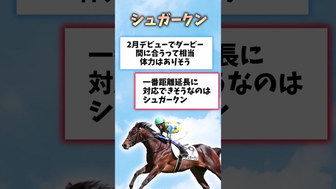みんなで今年の菊花賞馬を予想しよう！！#shorts #競馬 #ウマ娘 #菊花賞2024 #ジャスティンミラノ #ダノンデサイル