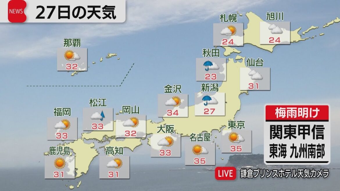 九州南部・東海・関東甲信で梅雨明け　6月27日の天気