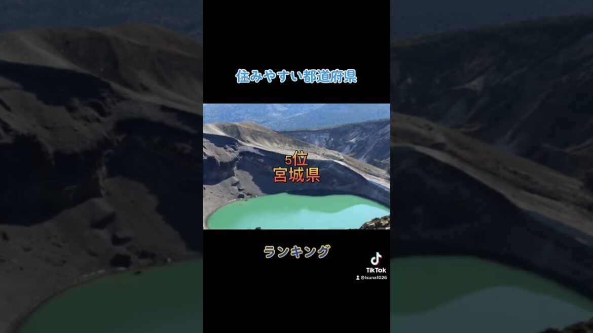 住みやすい都道府県ランキング