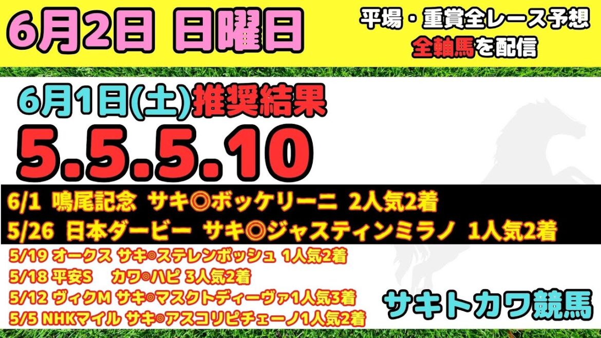 【6月2日(日)】平場 全レース予想 前回推奨結果5-5-5-10 安田記念 松風月ステークス