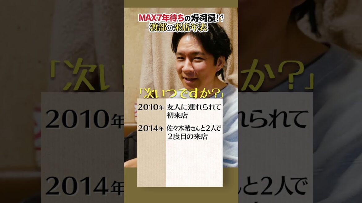渡部が奥様と通う超予約困難店とは？　＃佐々木希　#渡部ロケハン　　#新橋　　#すし処まさ　#予約困難　＃飯テロ　＃月島