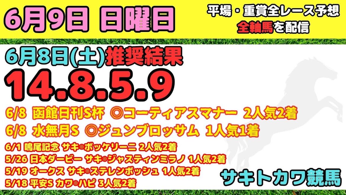 【6月9日(日)】平場 全レース予想 前回推奨結果14-8-5-9 エプソムカップ 函館スプリントステークス 三宮ステークス
