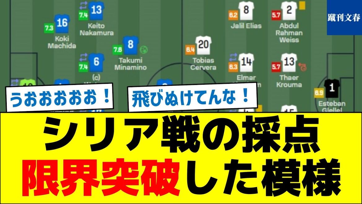 【適正ポジション見つかる】シリア戦の採点限界突破した模様