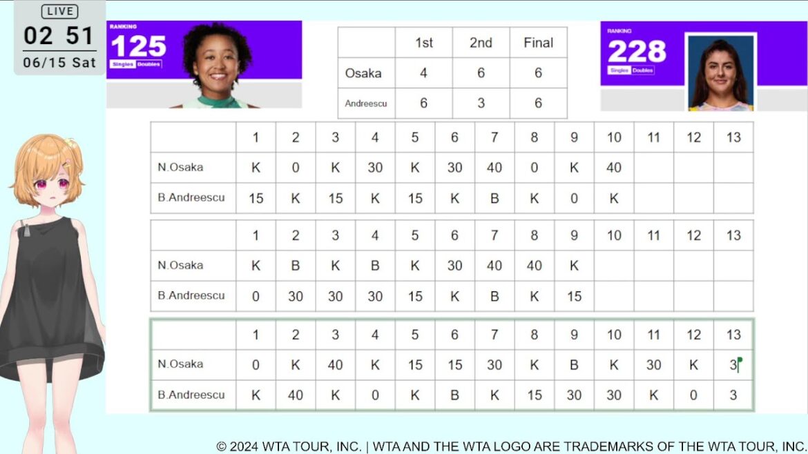 Live応援【大阪なおみ】リベマオープン準々決勝vsアンドリースク/Libema Open Naomi Osaka vs Bianca Andreescu