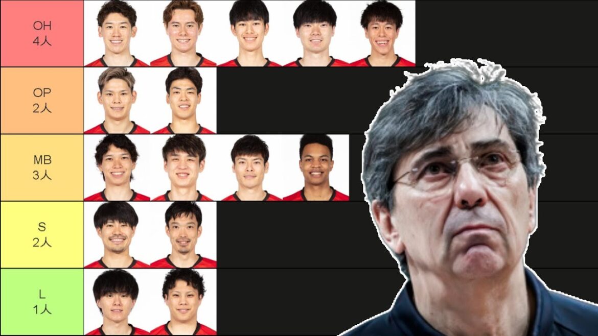 日本代表12人最終予想 日本代表12人最終予想