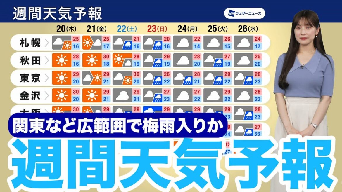 【週間天気】週末以降は関東など広範囲で梅雨入りか