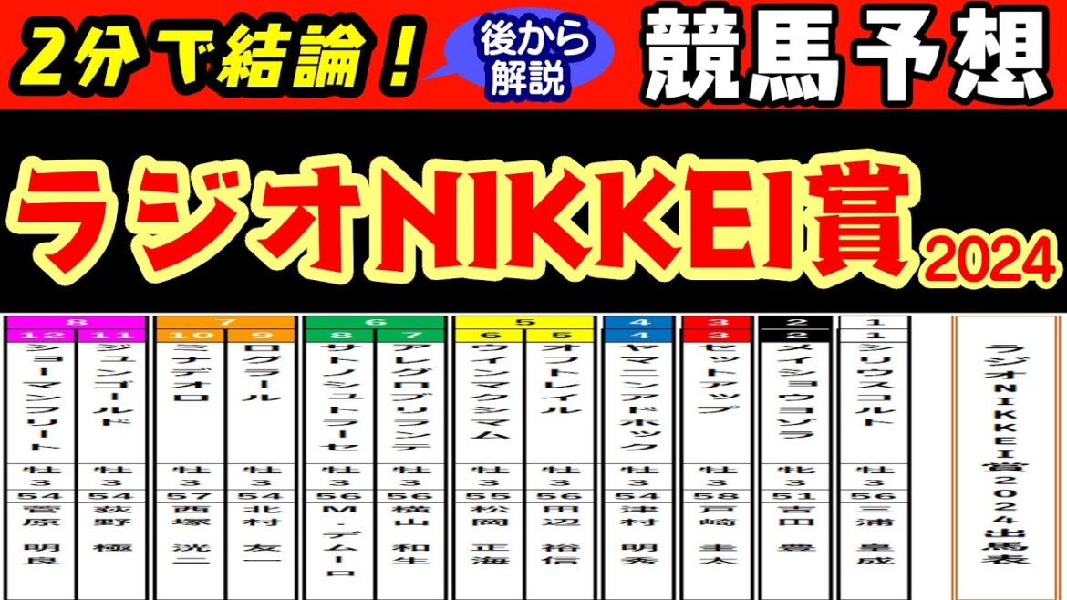 ラジオNIKKEI賞2024レース予想！開幕週土曜日は差しが決まる競馬が見られ逃げに厳しいコースか？溜める競馬で展開が向き斤量的にも恵まれた馬をピックアップ！