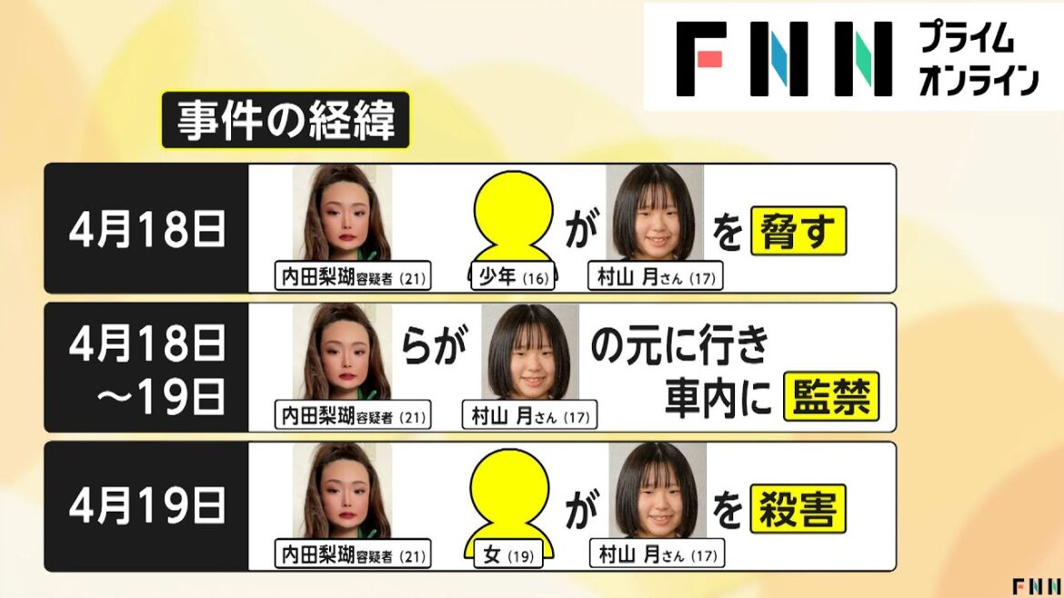 「言葉遣いが気に入らない」内田梨瑚容疑者が供述…画像無断使用で10万円支払い交渉の過程で　女子高校生・村山月さん殺害容疑