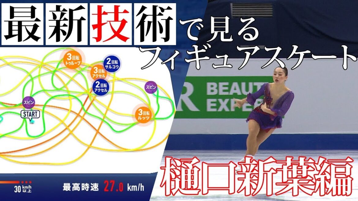 【トリプルアクセル跳んだ！】樋口新葉選手＜女子フリー／四大陸フィギュアスケート選手権2020 in 韓国＞最新技術アイスタッツ解析