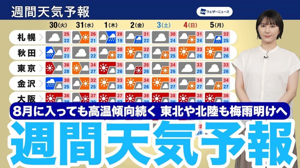 【週間天気】8月に入っても高温傾向続く 東北や北陸も梅雨明けへ