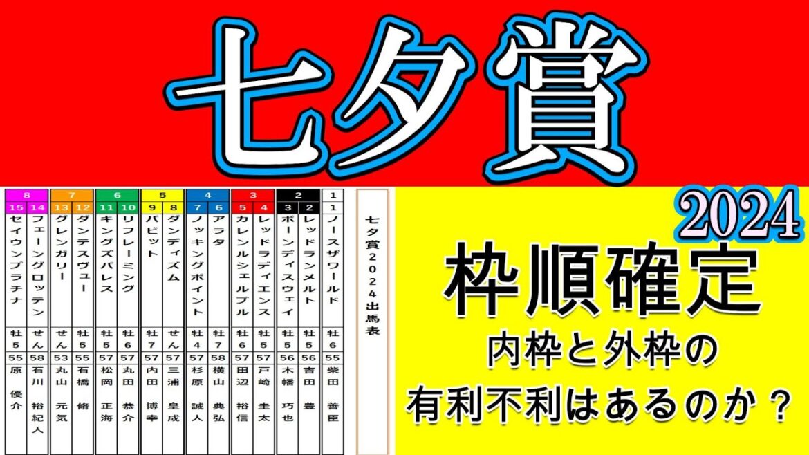 七夕賞2024枠順確定！人気を集めるキングズパレスは6枠11番！レッドラディエンスは3枠4番！5枠9番バビットと8枠15番セイウンプラチナの逃げ候補が外枠に入った点も見逃せない！