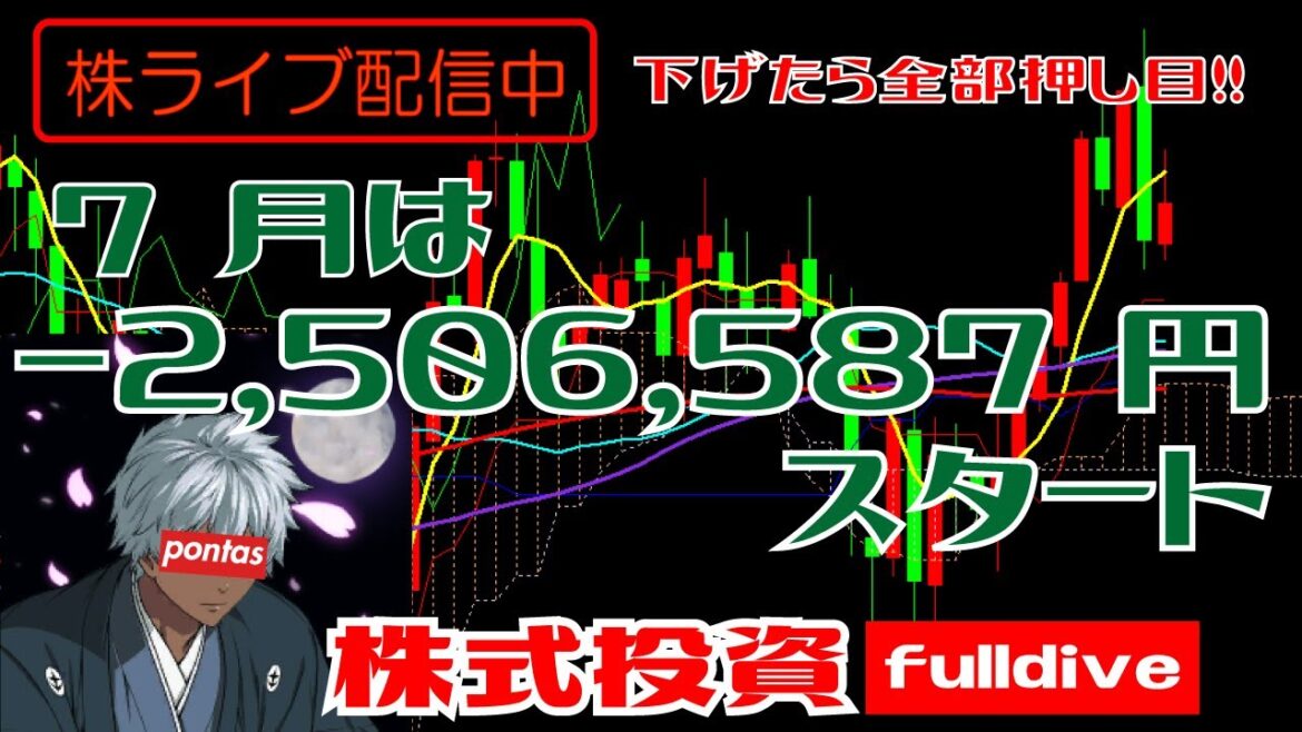 【株資産前日比+1万円】日経バブル初動🍅株LiVE