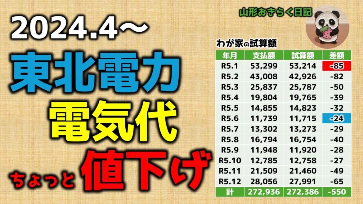 電気代ちょっぴり値下げ【東北電力】【2024年4月以降】